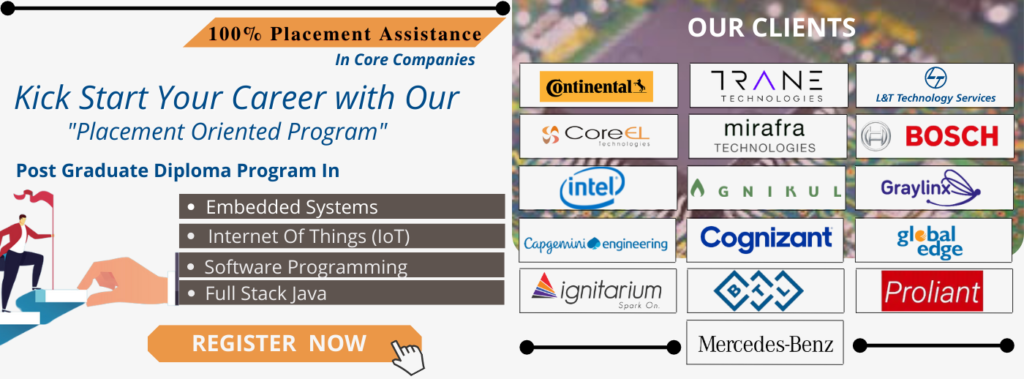 Home - IIES Best Embedded Systems Courses In Bangalore