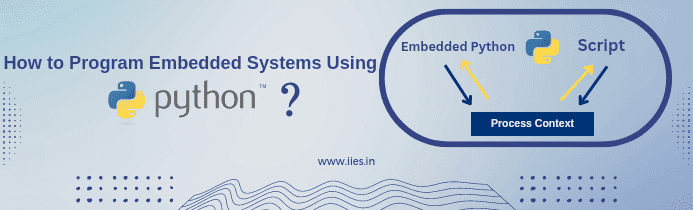 Program Embedded Systems Using Python