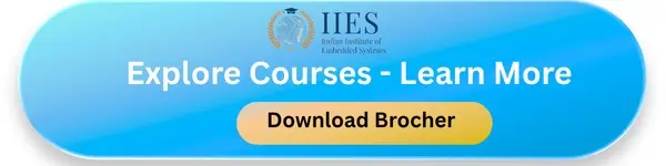 Download LPC2148 Brochure
