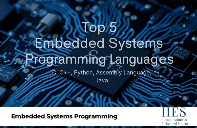 Embedded Systems Programming
