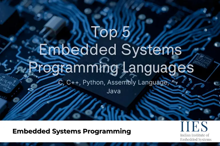 Embedded Systems Programming