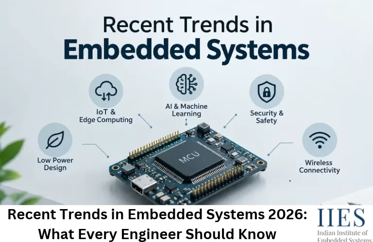 Recent Trends in Embedded Systems 2026: What Every Engineer Should Know