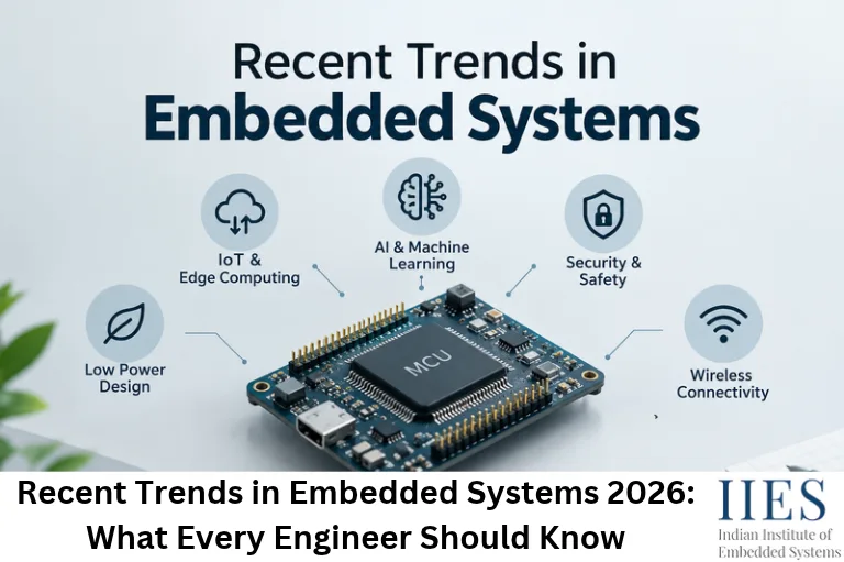 Recent Trends in Embedded Systems 2026: What Every Engineer Should Know
