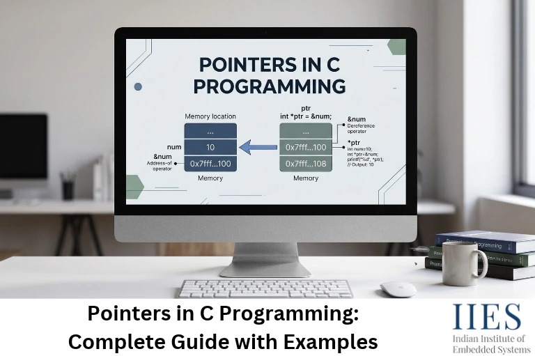 Pointers in C Programming: Complete Guide with Examples