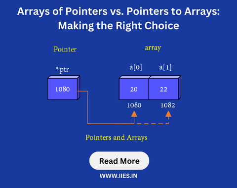 Arrays of Pointers vs. Pointers to Arrays: Making the Right Choice - IIES