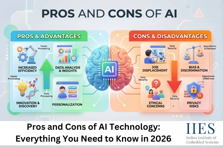 Pros and Cons of AI Technology Everything You Need to Know in 2026