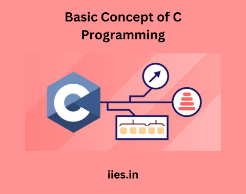 Mastering the Basics of C Programming: A Comprehensive Guide from Beginner to Advanced - iies