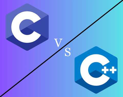 Understanding Hidden Power: Exploring Key Features of C++ Programming - IIES