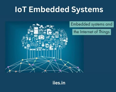 Connecting the Global Community: Unlocking the Power of IoT Embedded Systems - iies