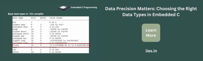 Data Precision Matters: Choosing the Right Data Types in Embedded C - iies