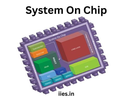 Unpacking the Magic of System on Chip (SoC): A Comprehensive Guide - iies