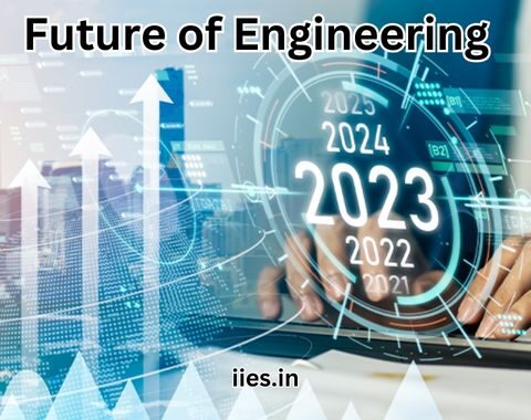 Shaping Tomorrow: Exploring the Promising Future of Engineering - iies