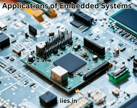 A Plethora of Innovations: Unexpected and One-of-a-Kind Uses of Embedded Systems - iies