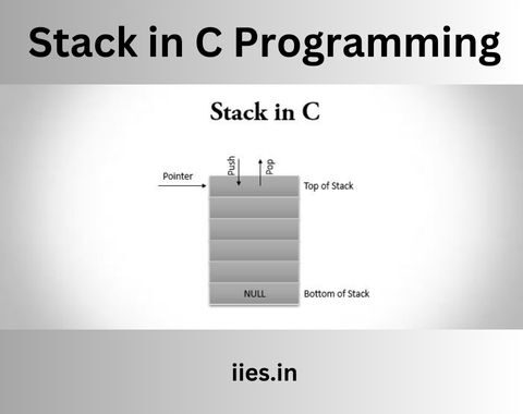 Mastering the Stack in C Programming: A Comprehensive Learning Journey - iies