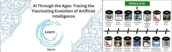 AI Through the Ages: Tracing the Fascinating Evolution of Artificial Intelligence - IIES