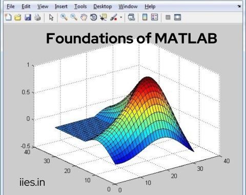 Foundations of MATLAB: Building a Solid Programming Framework - iies