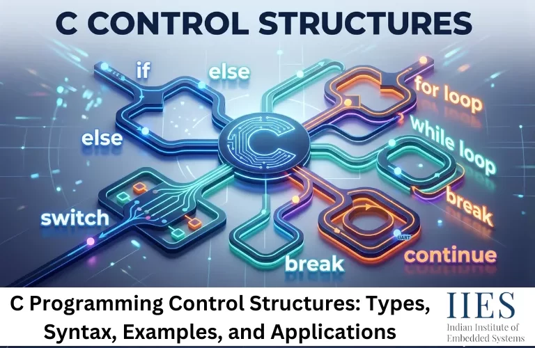 C Programming Control Structures Types, Syntax, Examples, and Applications