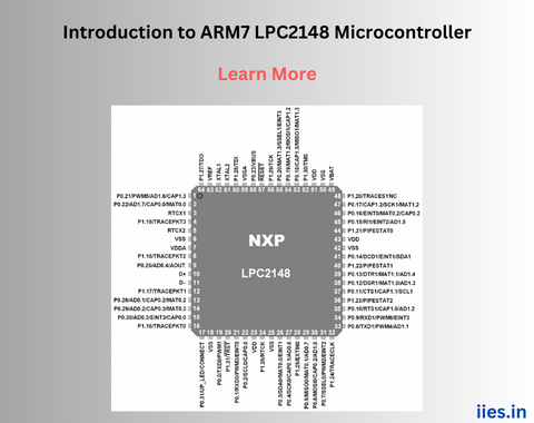 Introduction to ARM7 LPC2148 Microcontroller