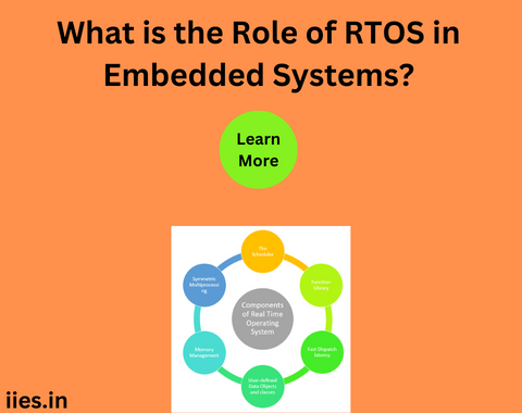 What is the Role of RTOS in Embedded Systems?