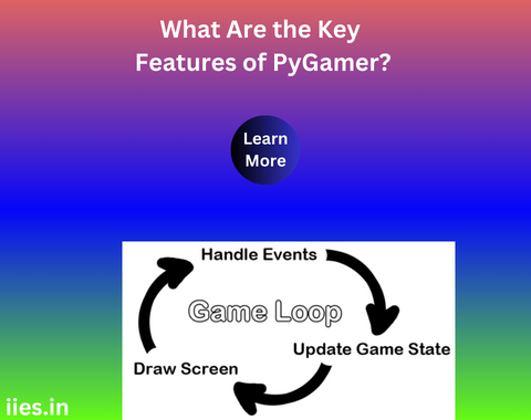 What Are the Key Features of PyGamer?