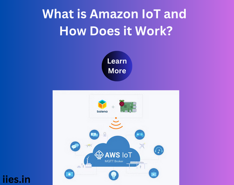 What is Amazon IoT and How Does it Work?