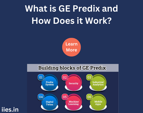 What is GE Predix and How Does it Work?