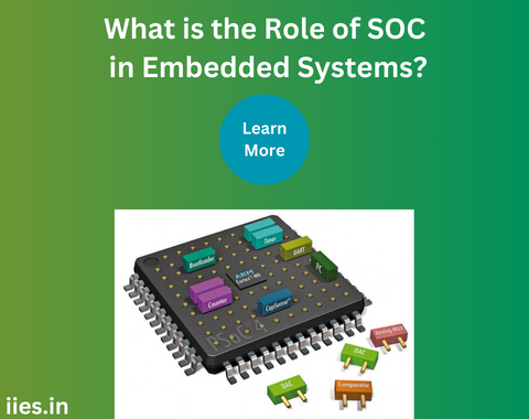 What is the Role of SOC in Embedded Systems?