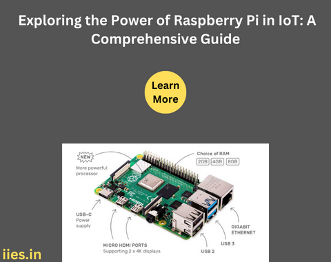 Exploring the Power of Raspberry Pi in IoT: A Comprehensive Guide