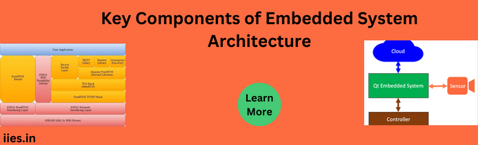 Key Components of Embedded System Architecture