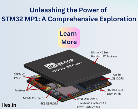 Unleashing the Power of STM32 MP1: A Comprehensive Exploration