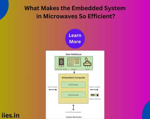 What Makes the Embedded System in Microwaves So Efficient?