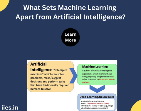 What Sets Machine Learning Apart from Artificial Intelligence?