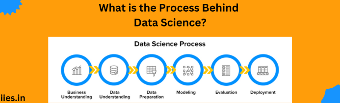 What is the Process Behind Data Science?