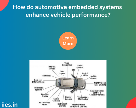 How do automotive embedded systems enhance vehicle performance?