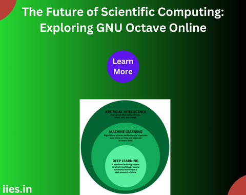 The Future of Scientific Computing Exploring GNU Octave Online