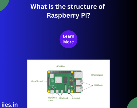 What is the structure of Raspberry Pi?