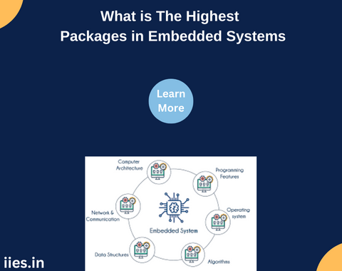 What is The Highest Packages in Embedded Systems