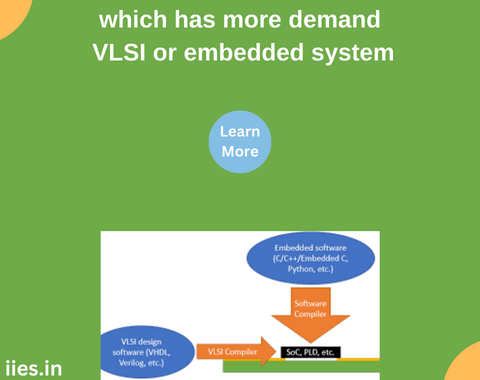 which has more demand VLSI or embedded system