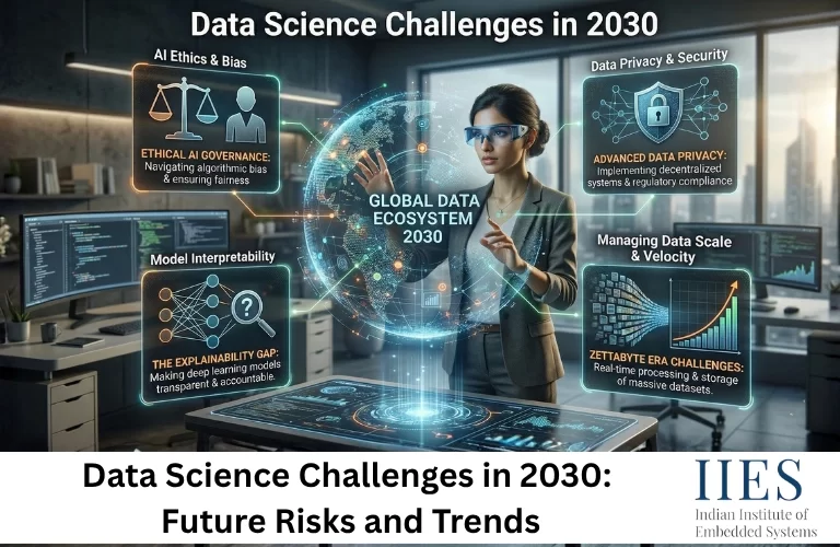 Data Science Challenges in 2030