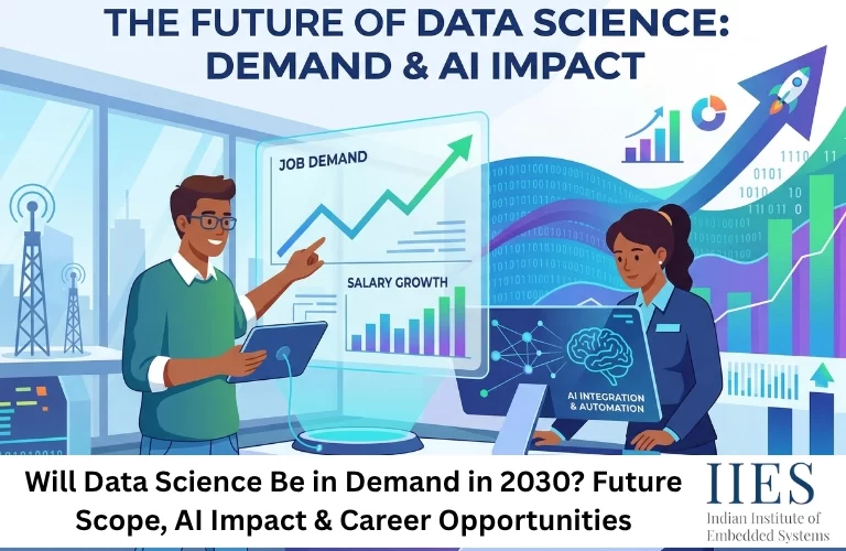 Will Data Science Be in Demand in 2030 Future