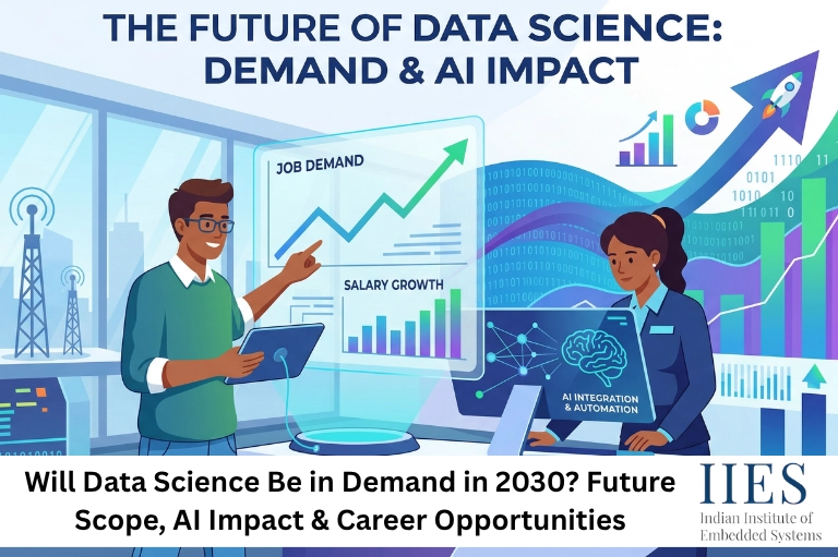 Will Data Science Be in Demand in 2030 Future