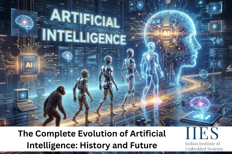 Evolution of Artificial Intelligence