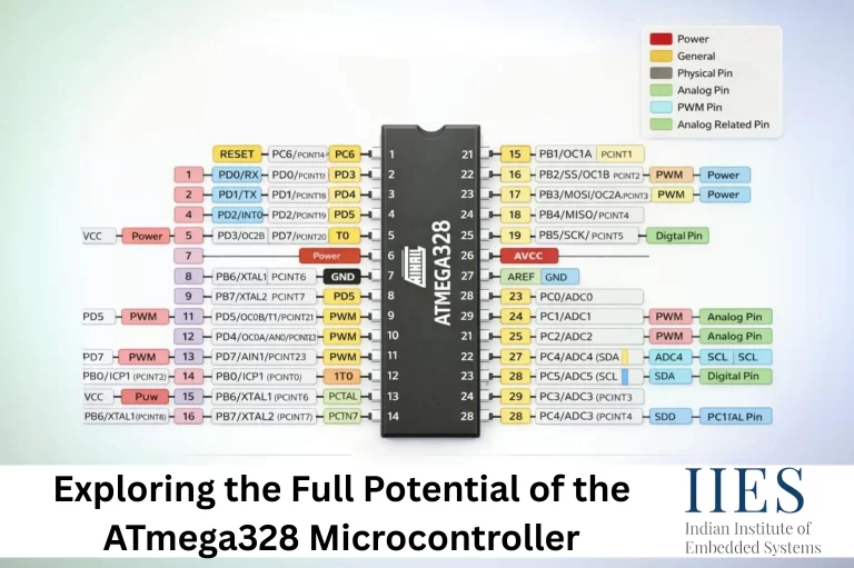 ATmega328 Microcontroller