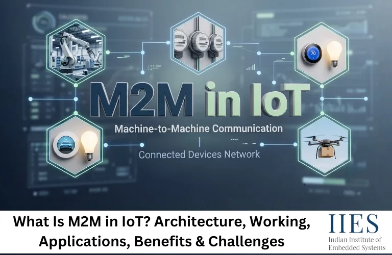 What Is M2M in IoT Architecture, Working, Applications, Benefits & Challenges