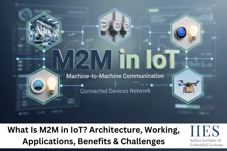 What Is M2M in IoT Architecture, Working, Applications, Benefits & Challenges