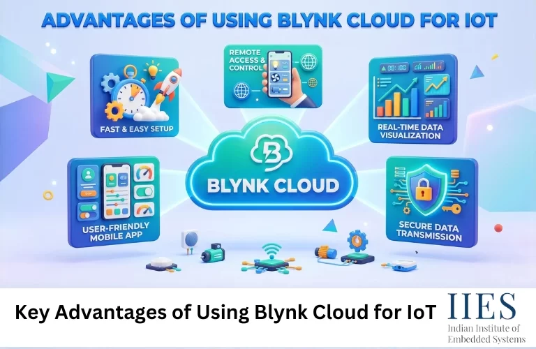 Key Advantages of Using Blynk Cloud for IoT
