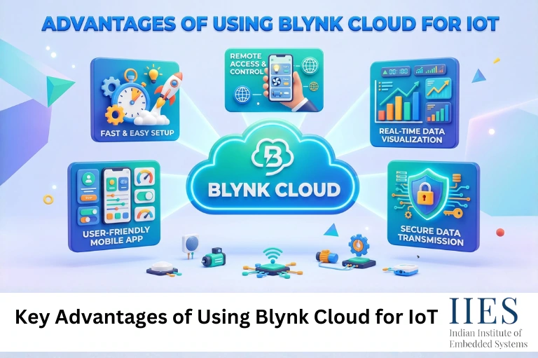 Key Advantages of Using Blynk Cloud for IoT