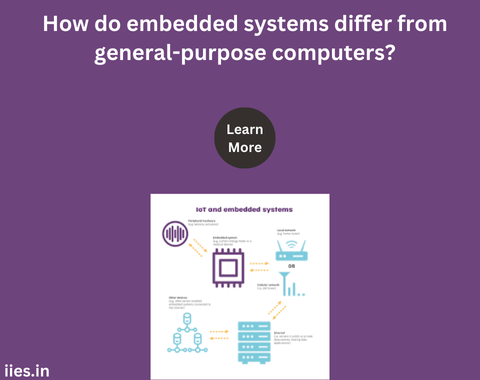 How do embedded systems differ from general-purpose computers?