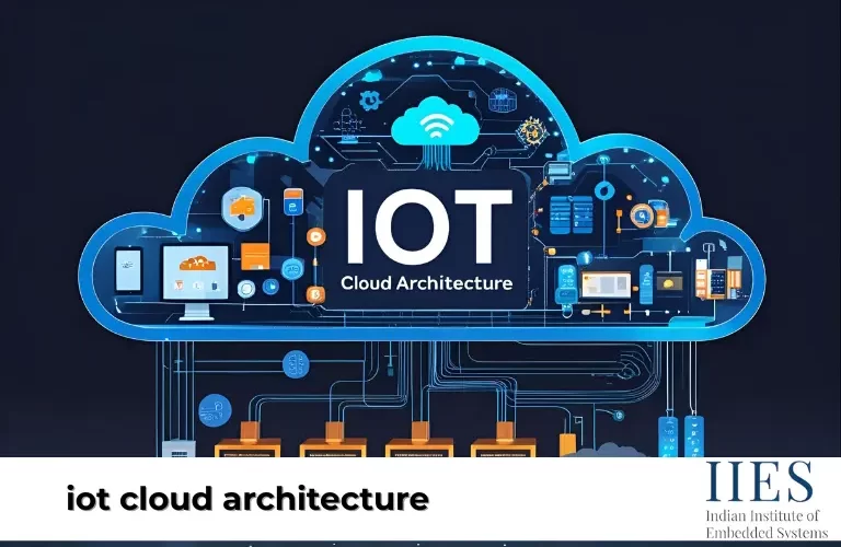 IoT cloud architecture