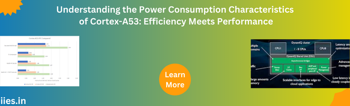 Understanding the Power Consumption Characteristics of Cortex-A53: Efficiency Meets Performance